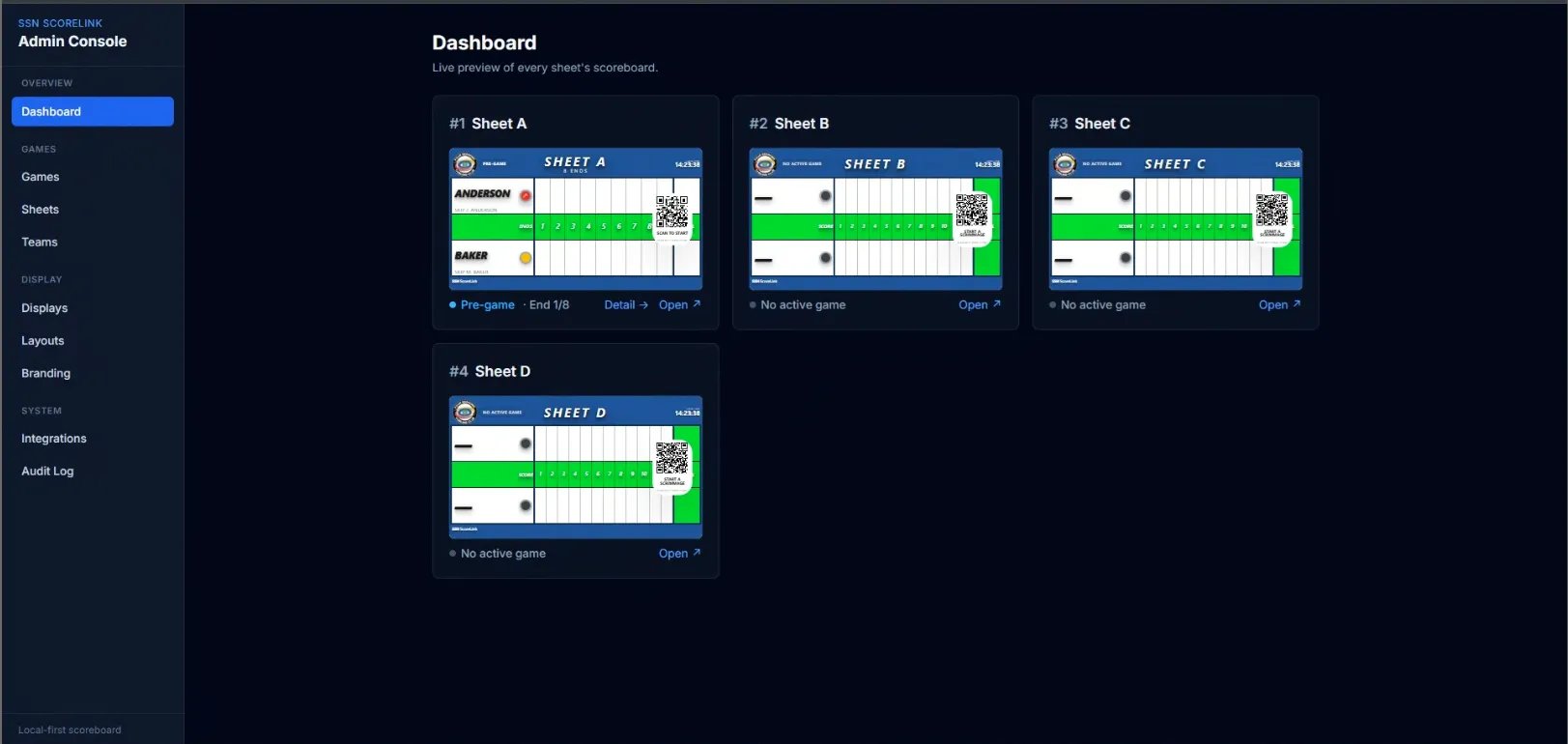 The SSN ScoreLink Admin Console dashboard, showing a live preview thumbnail of the scoreboard on each of four sheets, with Sheet A pre-game and the others idle.